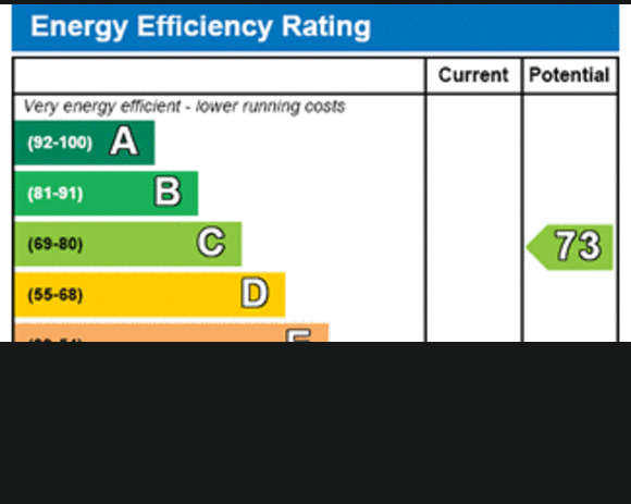 Sample EPC Graph